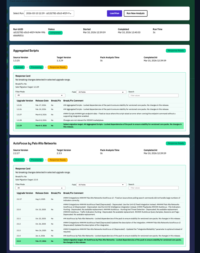 Example SOAR Pack Guardian analysis output