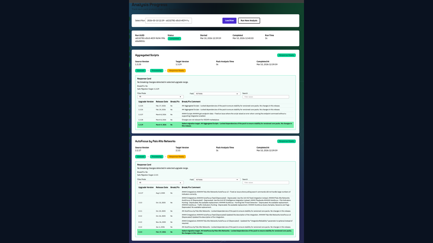 Example SOAR Pack Guardian analysis output